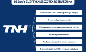 Grafika przedstawia logo TNH® i listę objawów zużytych szczotek rozrusznika.
