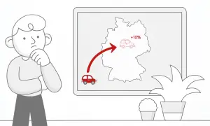 Zastanawiasz się nad akcyzą za samochód online? Mapa Niemiec pokazuje wzrost o 10% dla importowanego auta.
