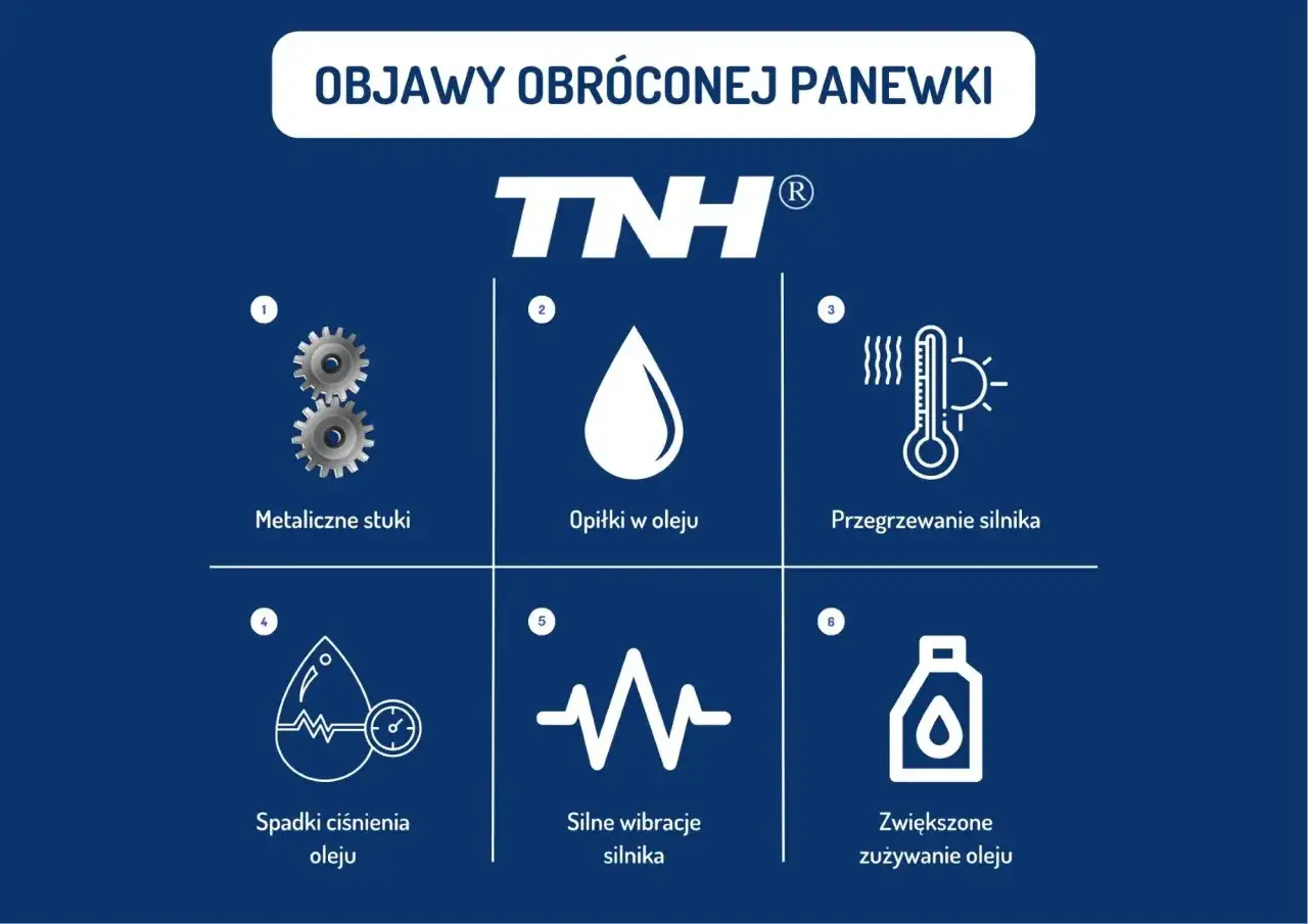 Objawy obróconej panewki: metaliczne stuki, opiłki w oleju, przegrzewanie, spadki ciśnienia oleju, wibracje i zwiększone zużycie oleju.