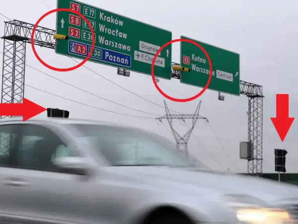 Kamery do odcinkowego pomiaru prędkości S8 nad drogą. Zielone tablice kierują do Krakowa, Wrocławia, Warszawy i Poznania.